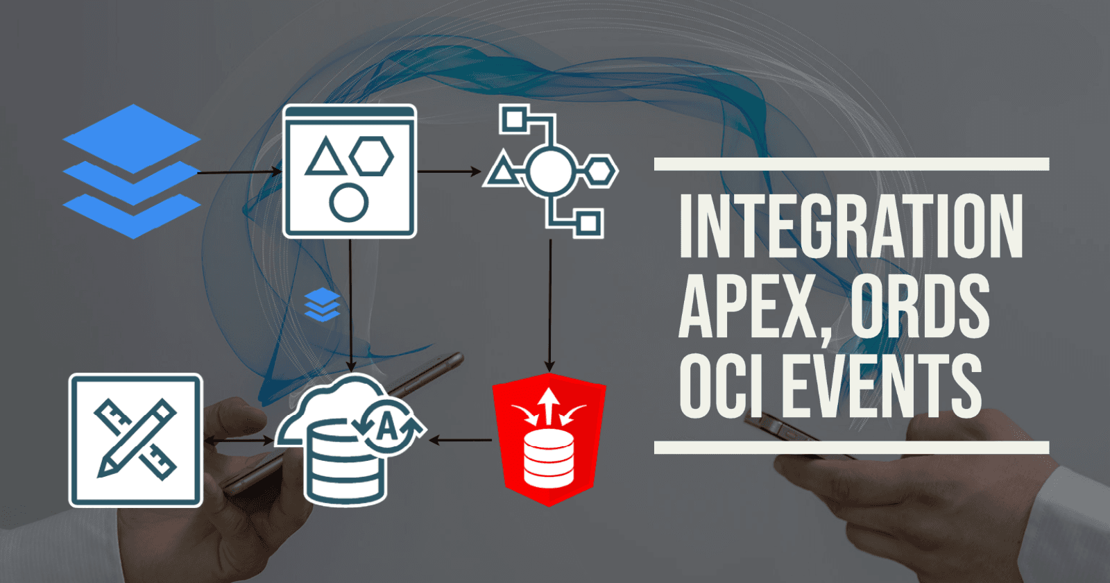 Event-Driven Integration with OCI Events, ORDS, & APEX
