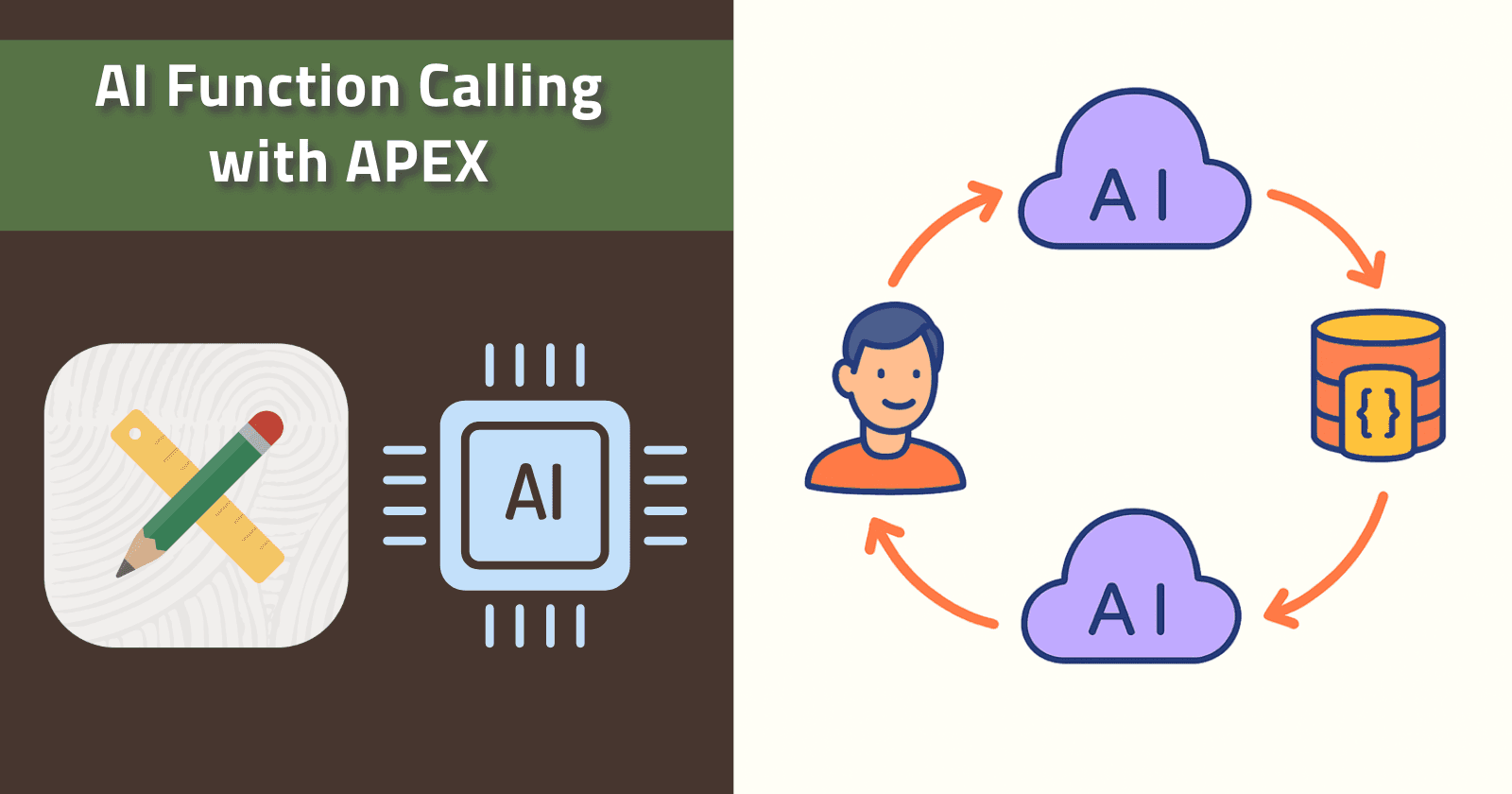 AI Function Calling with APEX